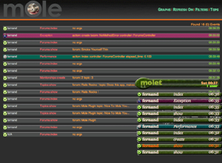 mole.png Mole