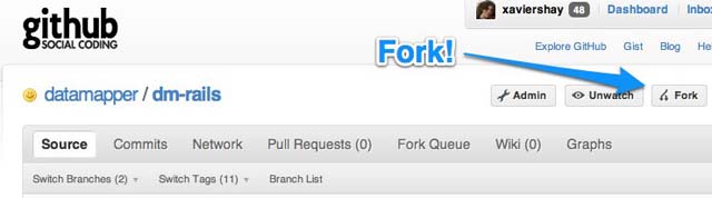 fork