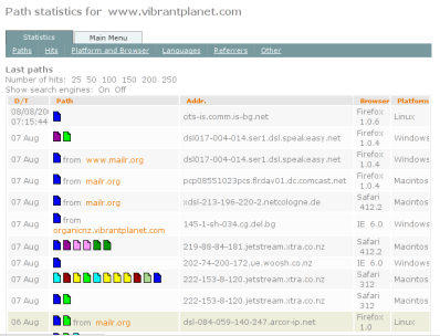 Railstat