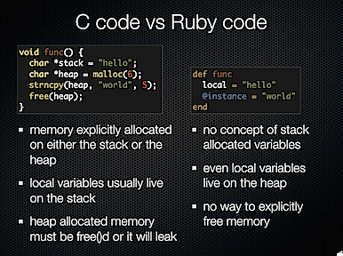 cvsruby.png